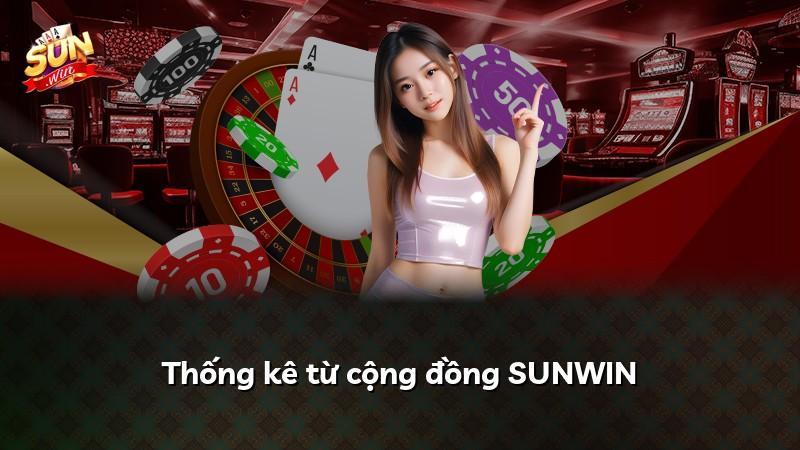 Thống kê từ cộng đồng SUNWIN